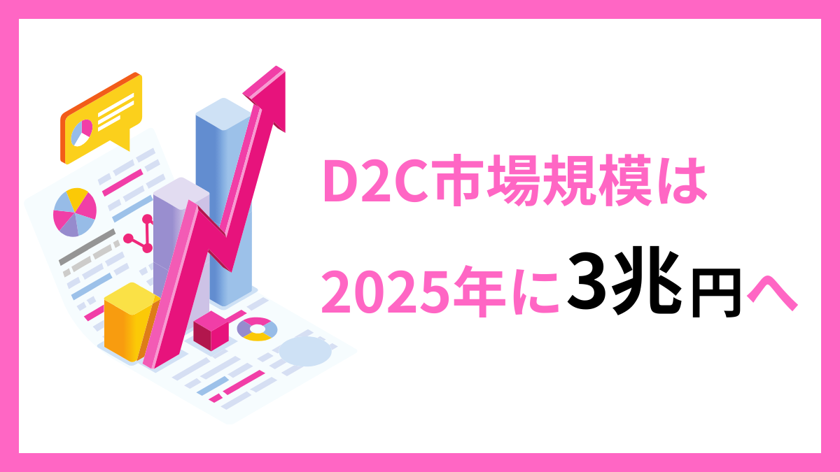 D2C市場規模は2025年に3兆円へ