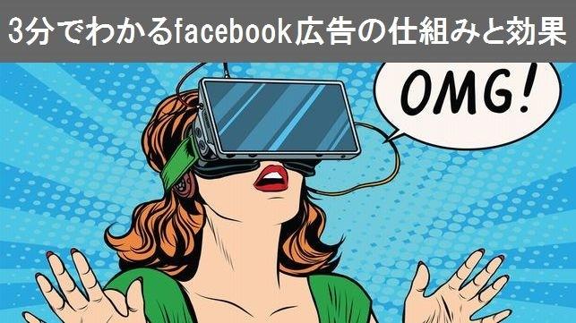 3分でわかるfacebook広告の仕組みと効果