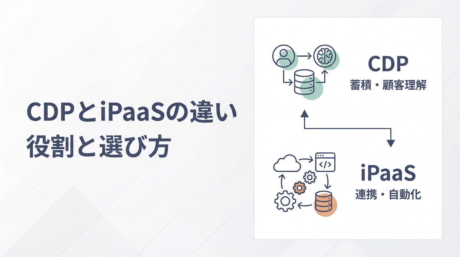CDPとiPaaSの違いとは？役割・データの扱い方・選び方を解説