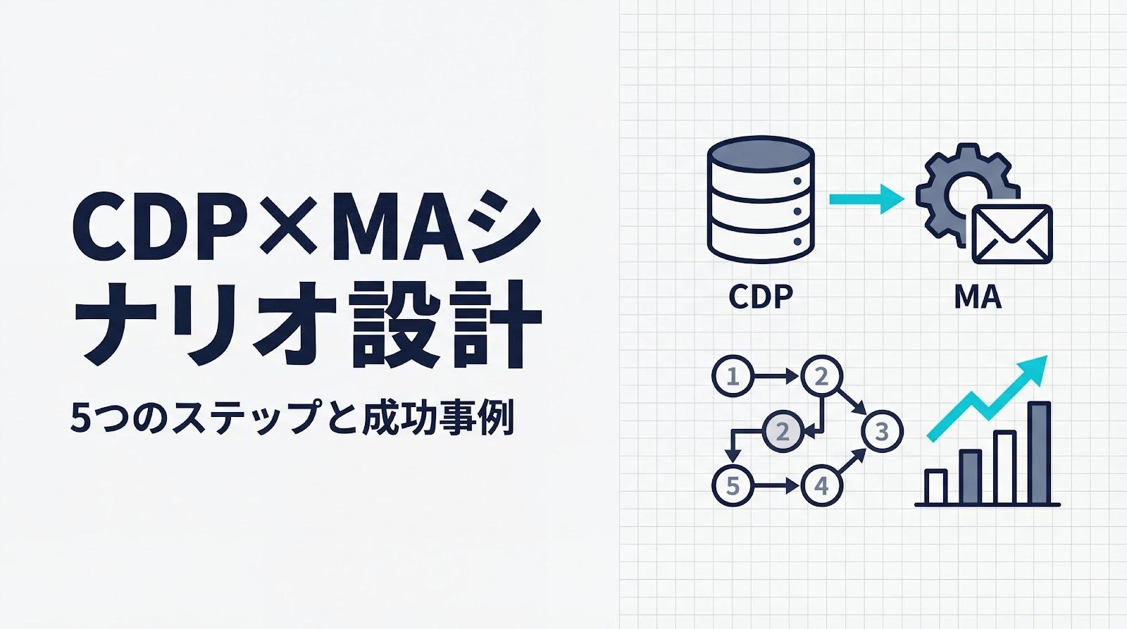 CDPを利用したMAシナリオの作り方は？設定すべきセグメントと具体シナリオ例を紹介