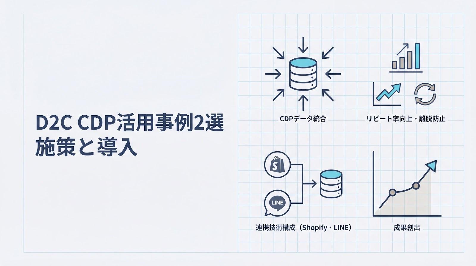D2C企業のCDP活用事例｜施策パターンと導入ステップを解説