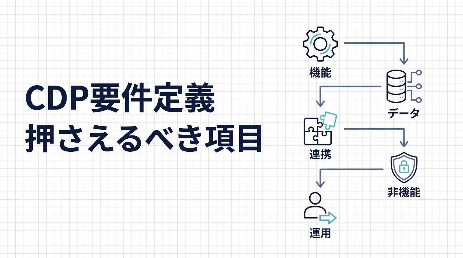 CDP要件定義で押さえるべき項目とは？チェックリストと進め方を解説
