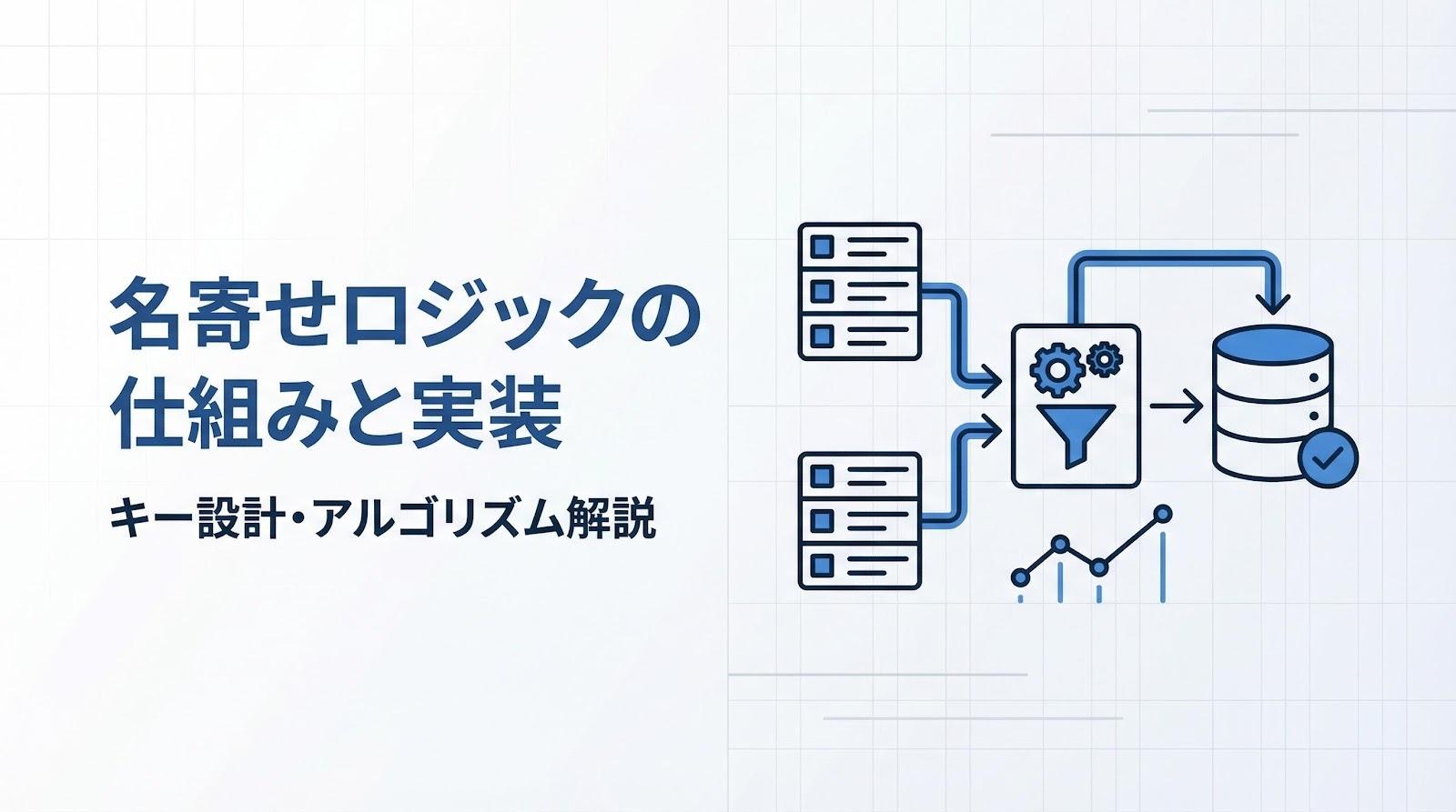 名寄せロジックとは？キー設計・アルゴリズムの種類・実装手順を解説
