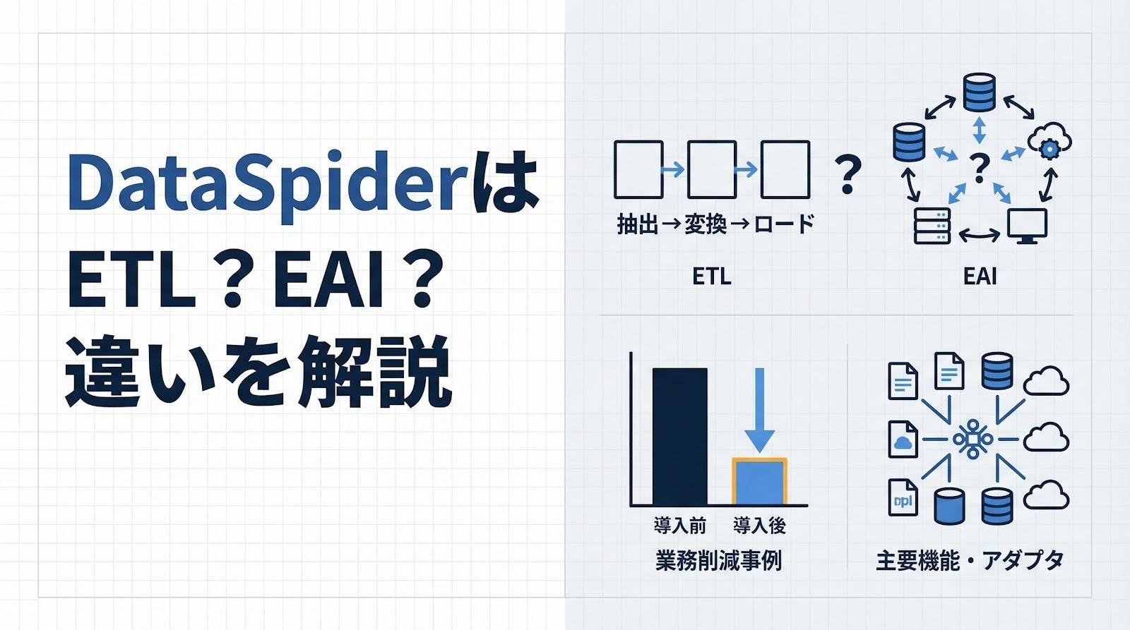 DataSpiderとは？ETL・EAIの違いや機能を解説