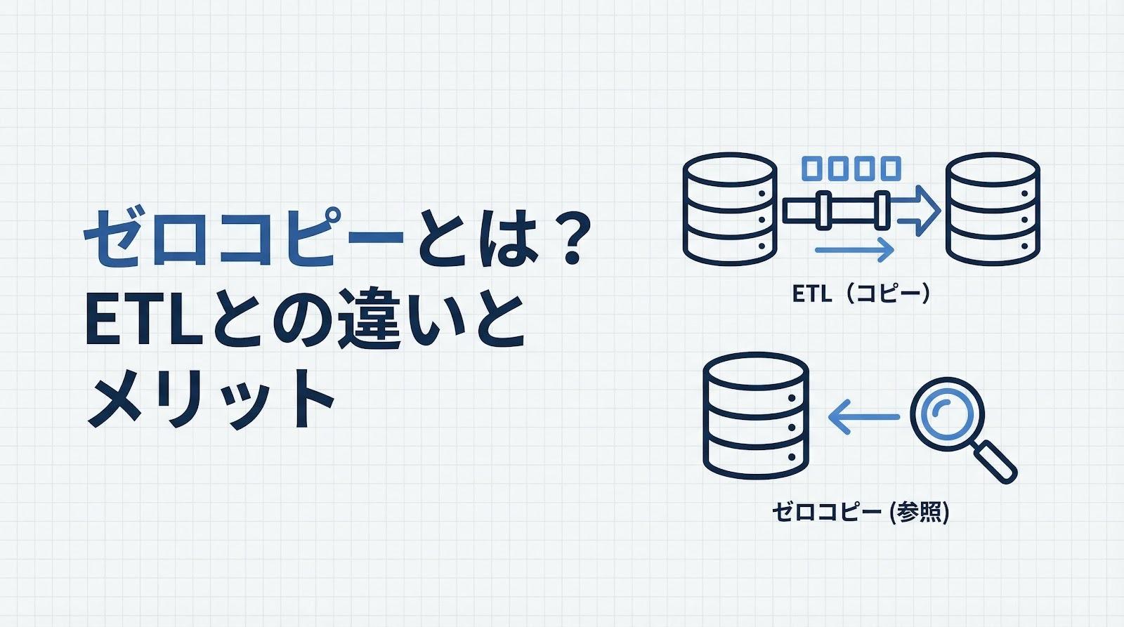 ゼロコピーとは？ETLとの違いや仕組み・導入メリットを解説