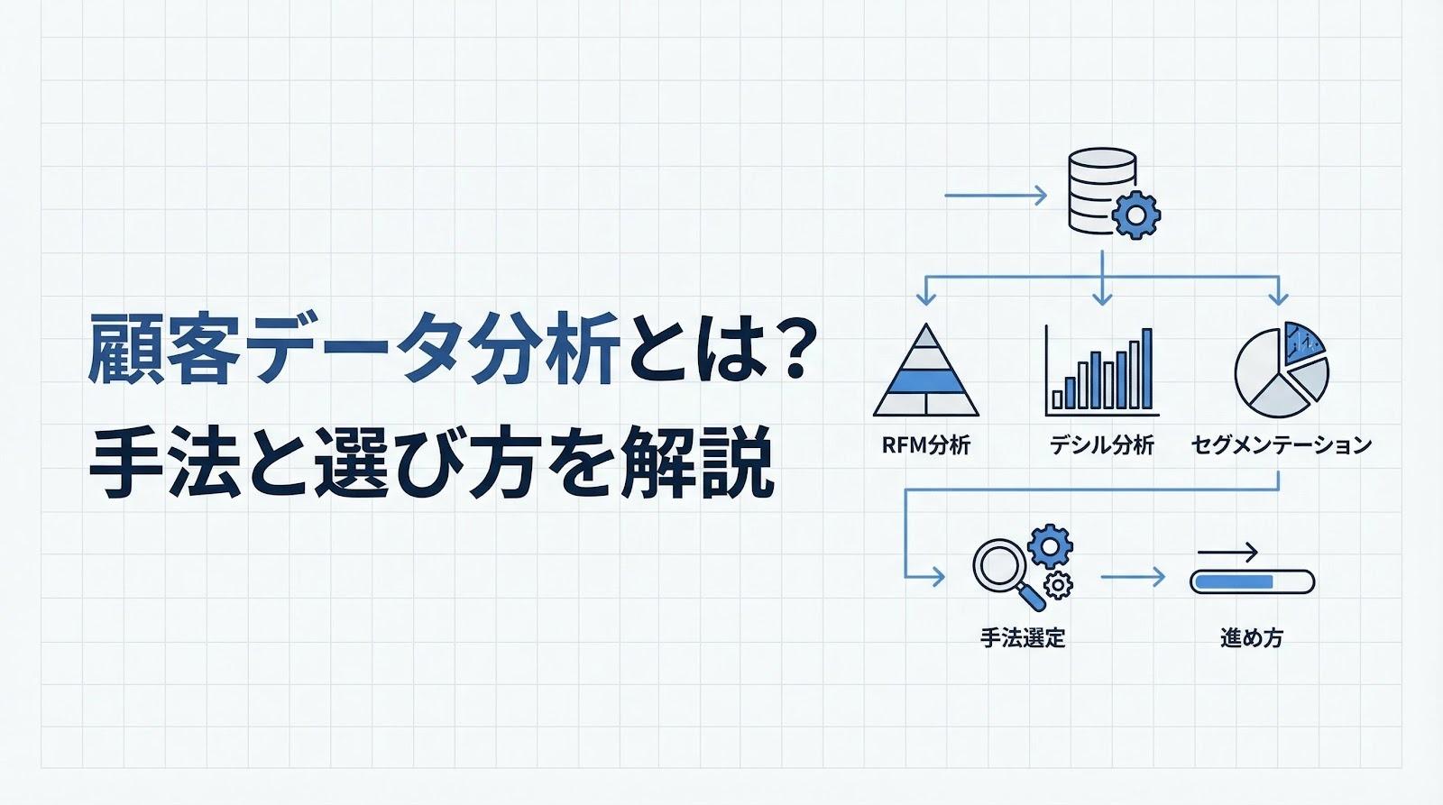 顧客データ分析とは？代表的な手法と目的別の選び方・進め方を解説