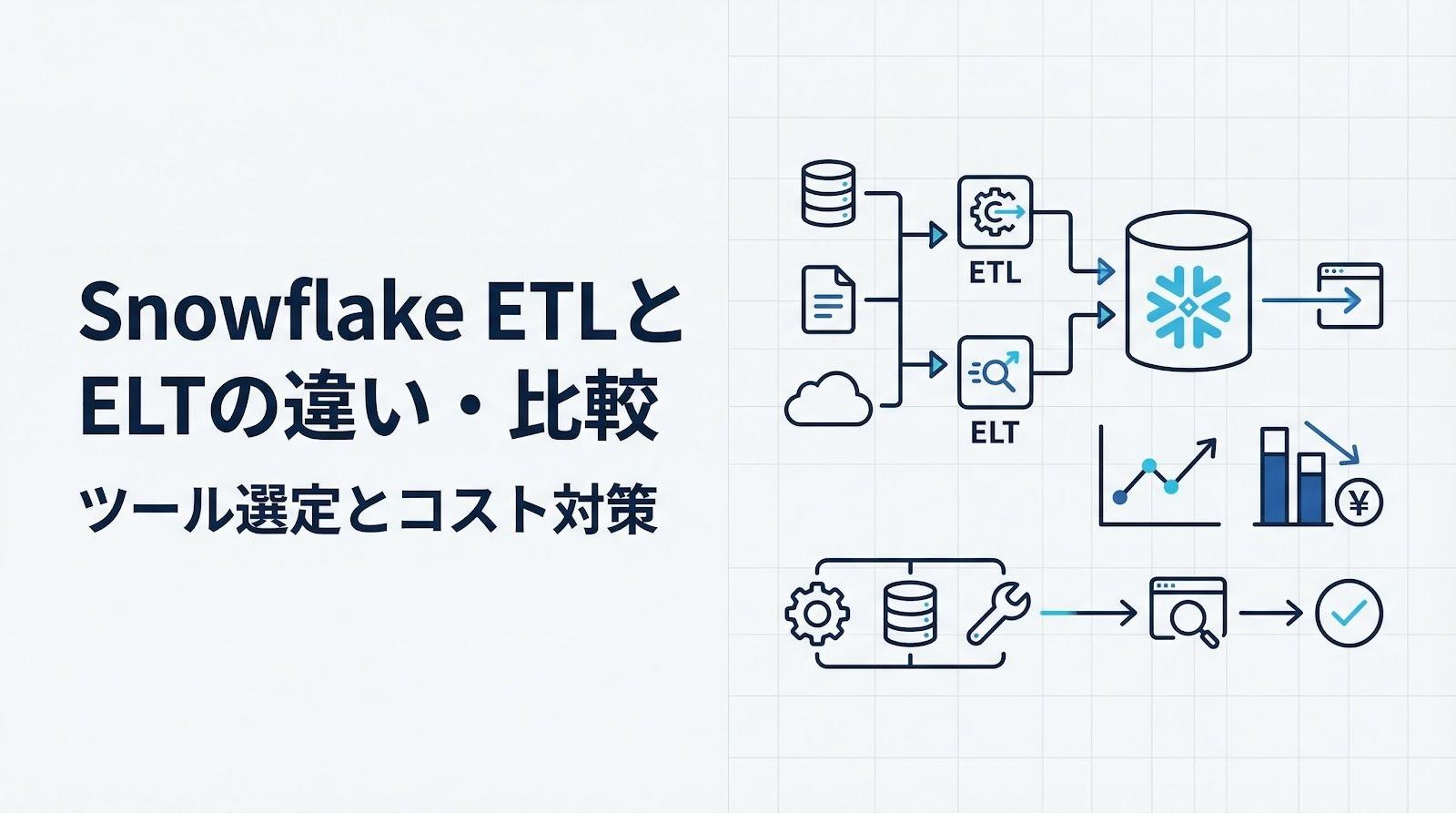 Snowflake ETLとは？ELTとの違い・ツール選定・コスト対策を解説