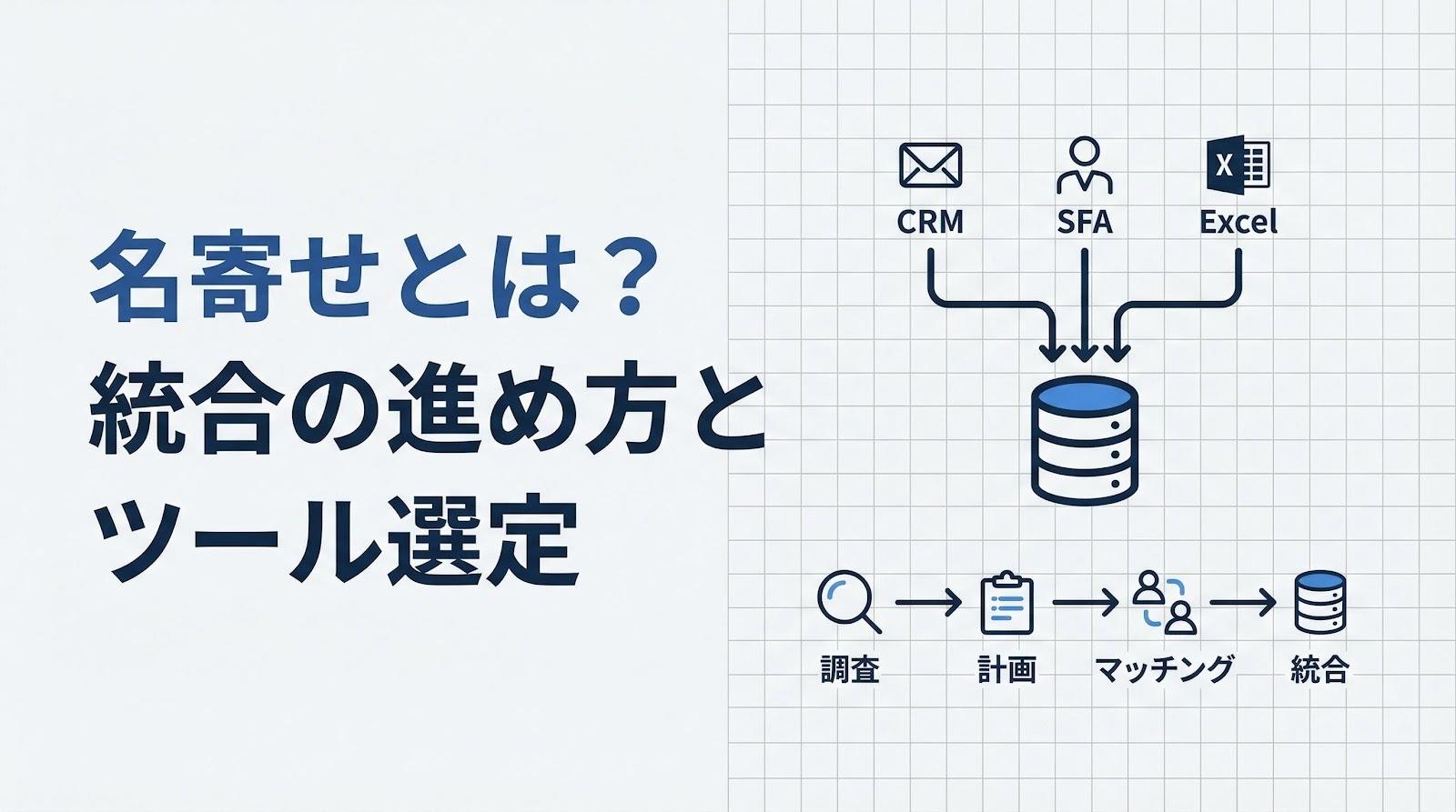 名寄せとは？その意味やデータ統合に向けた具体的な進め方を解説