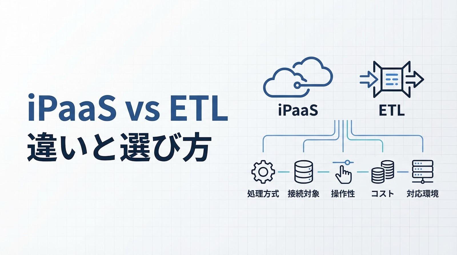 iPaaSとETLの違いとは？5つの比較軸と選び方を解説