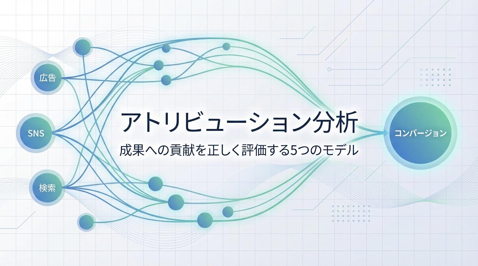 アトリビューションとは？モデルの種類と選び方、GA4活用法を解説
