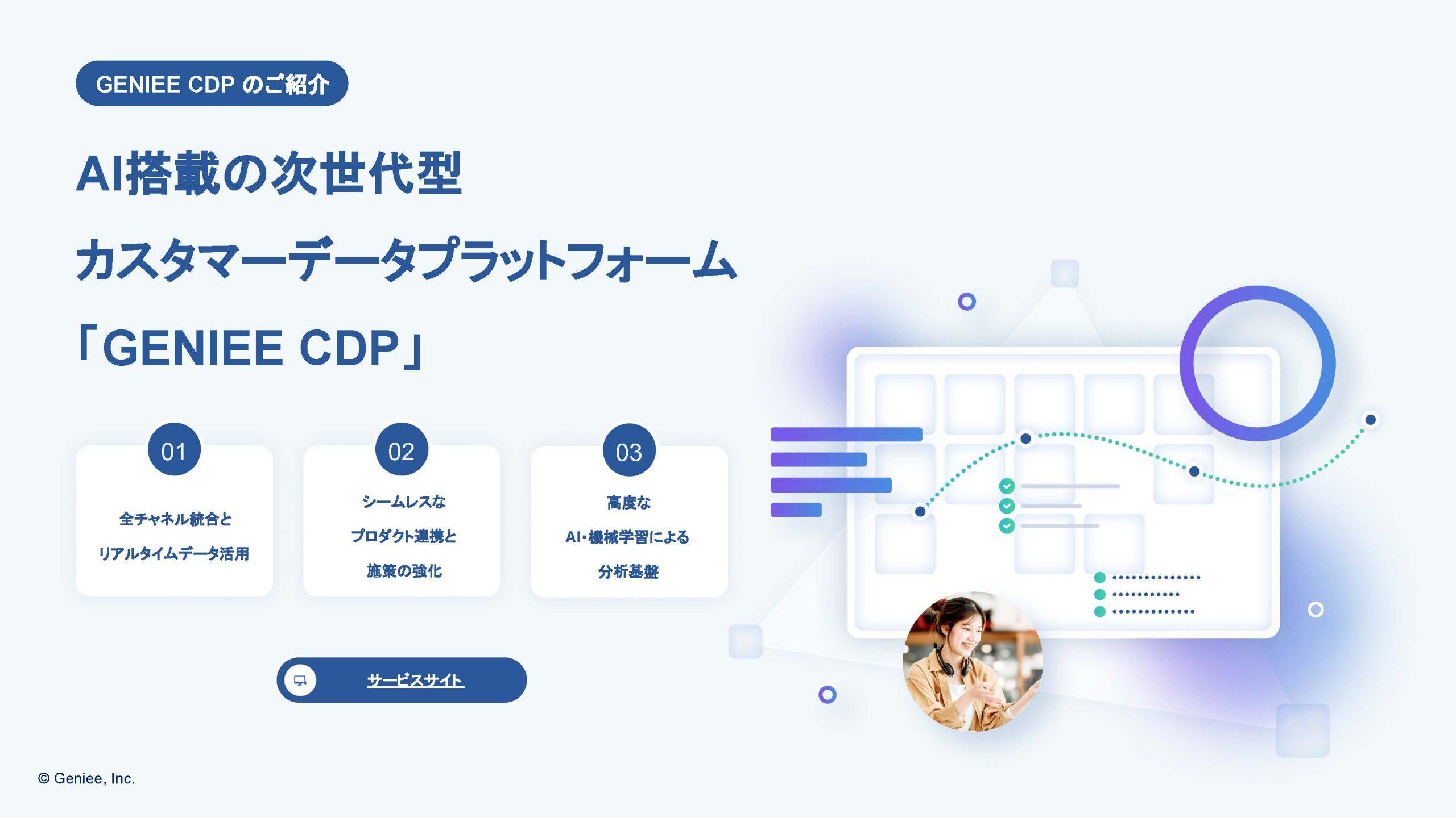 データ×AIエージェントがなぜ、またどのようにして事業課題を解決するのか?次世代型CDPとは?