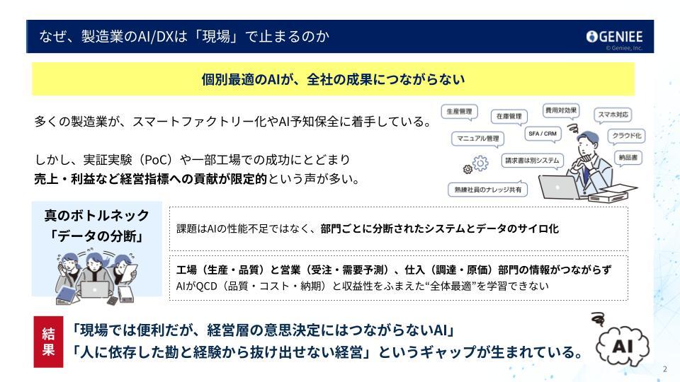 製造業DXを阻む「データの壁」を突破するAI時代の統合データ基盤