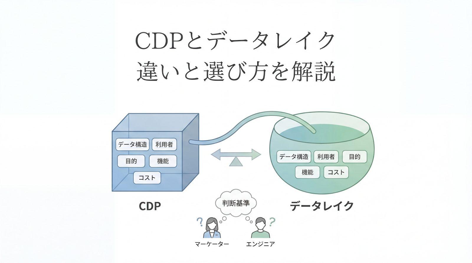 CDPとデータレイクの違いとは?5つの比較軸と選び方を解説