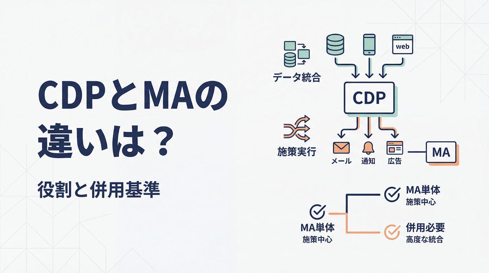 CDPとMAの違いとは?役割の整理と併用すべき企業の判断基準