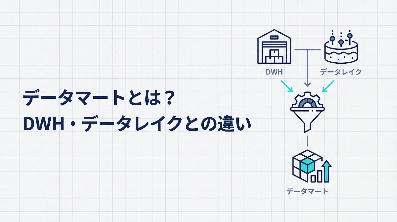 データマートとは?DWH・データレイクとの違いと構築手順を解説
