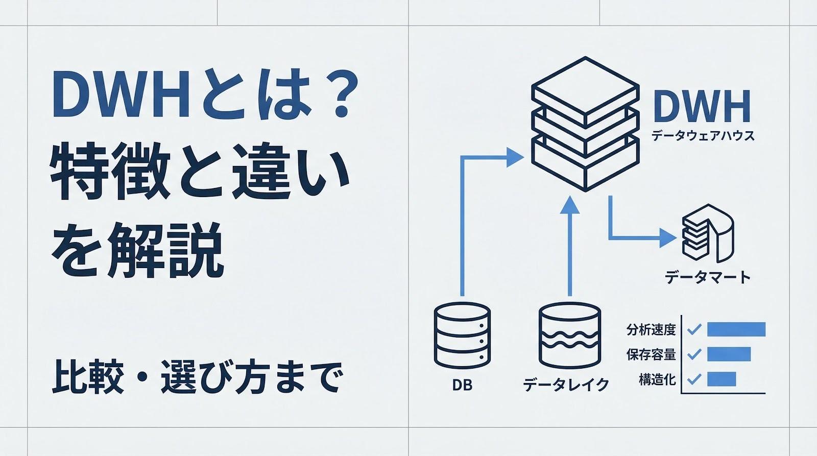 データウェアハウス(DWH)とは?導入のメリットや選び方について解説