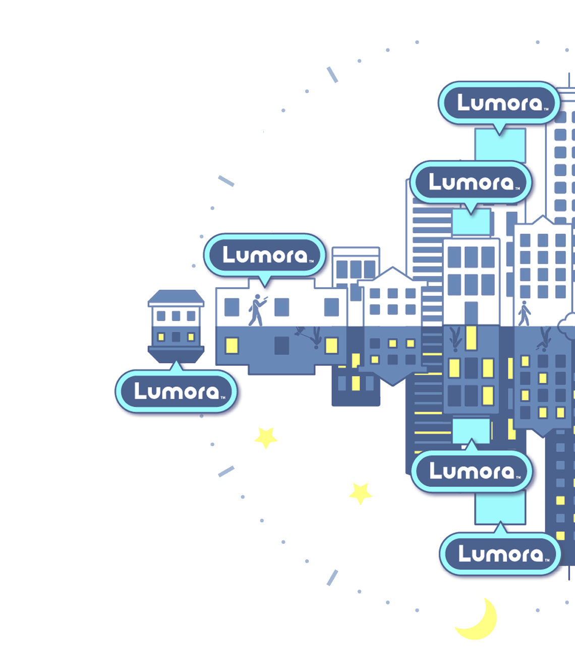 Lumora main image