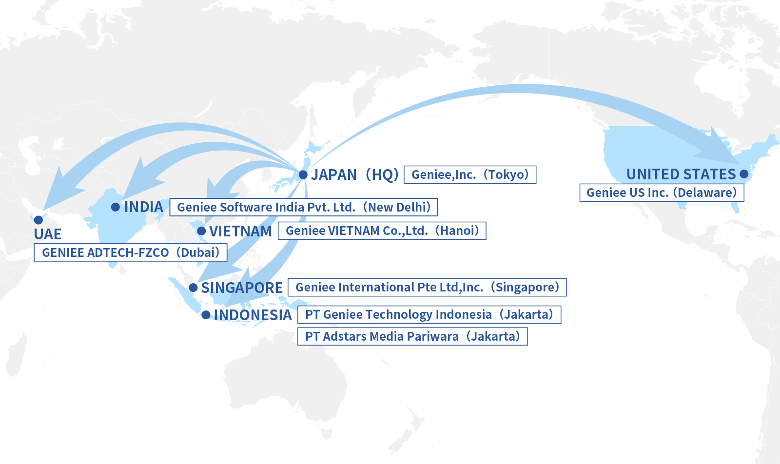 Expanding service provision areas