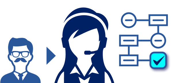 Publisher Trading Deskのアイコン