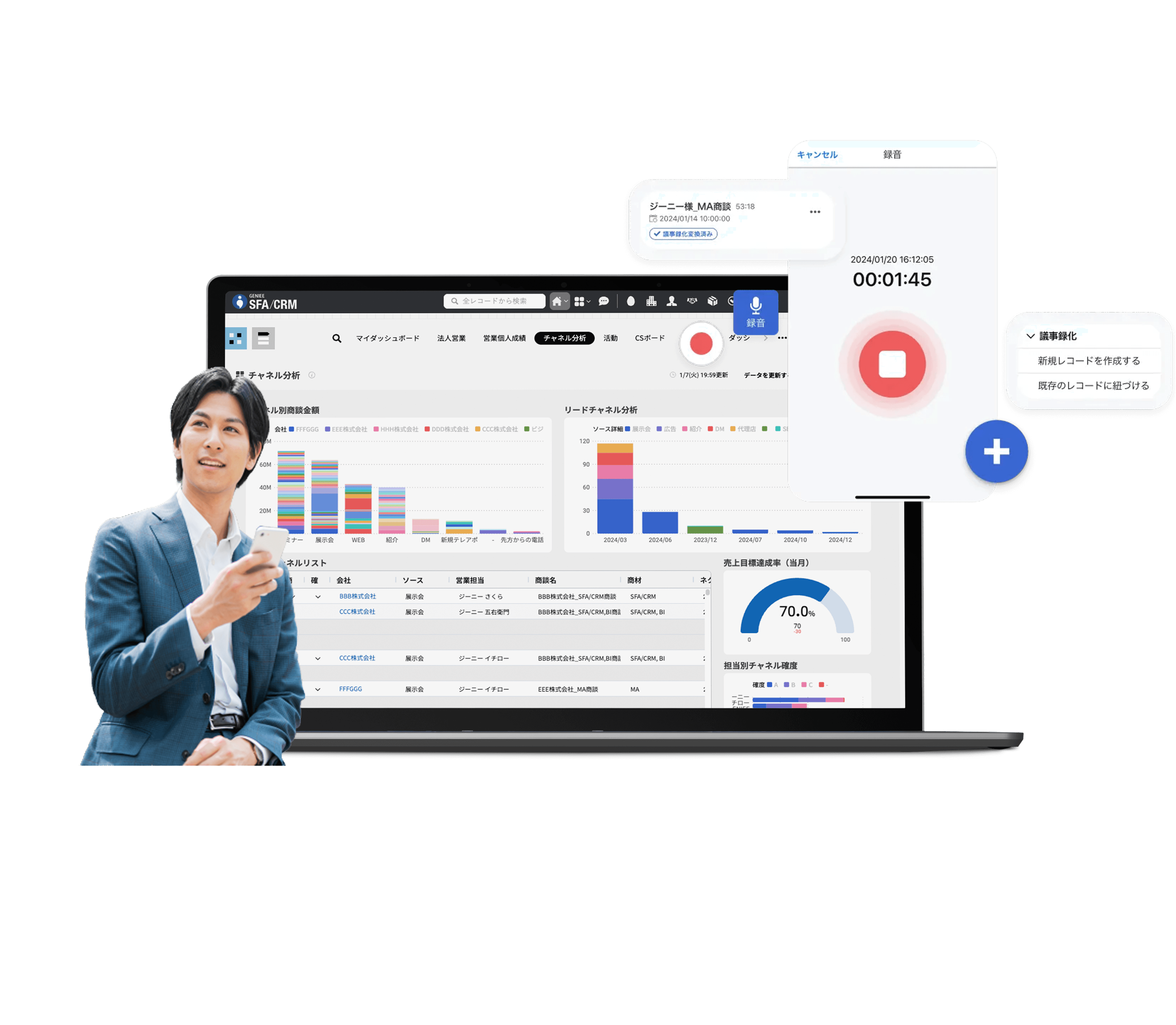 SFA/CRMで営業効率を最大化